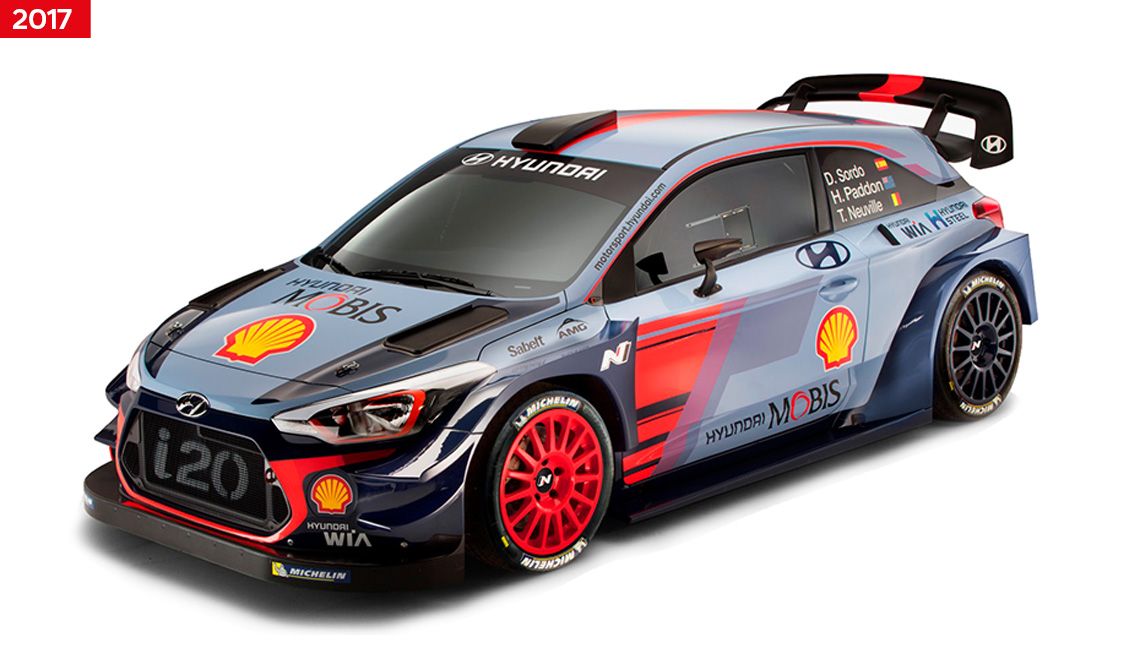 i20 WRC Evolution - Hyundai Motorsport Official Website