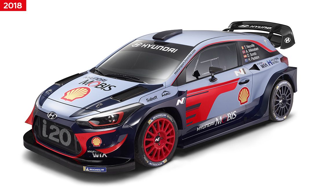 I20 Wrc Evolution Hyundai Motorsport Official Website