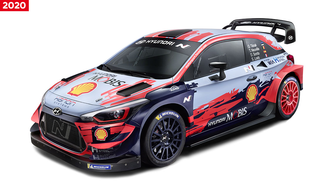 World Rally Championship - WRC, Hyundai Motorsport