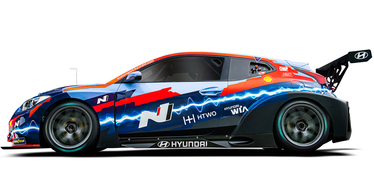 ETCR Veloster